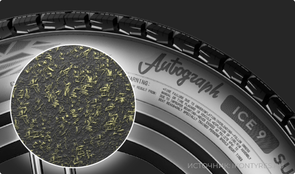 Ikon Tyres Autograph Ice 9 SUV